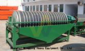 Magnetic Separation/Magnet Separator/Magnetic Separator Manufacturer